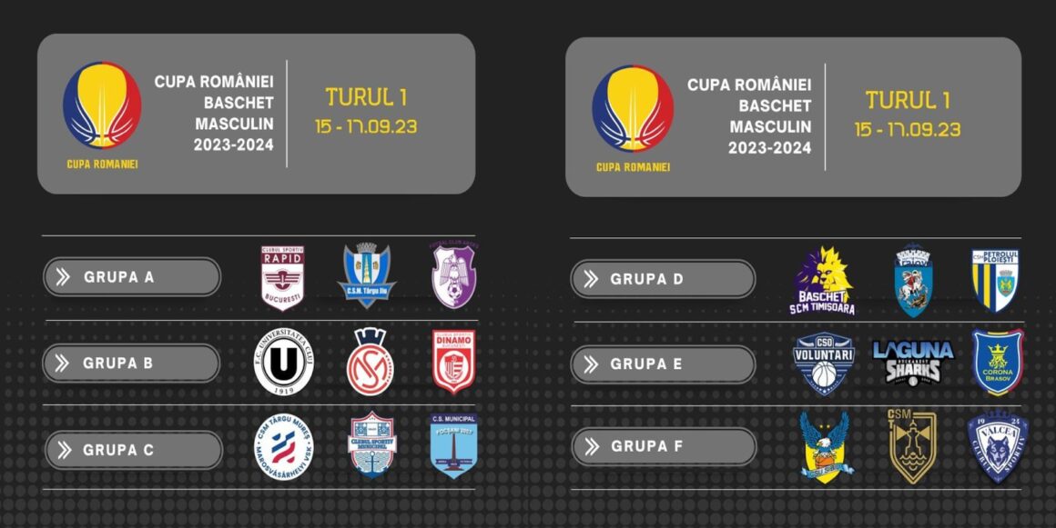 Baschet: CSM Petrolul Ploieşti, grupă cu SCM Timişoara şi SCM „U” Craiova în Cupa României!